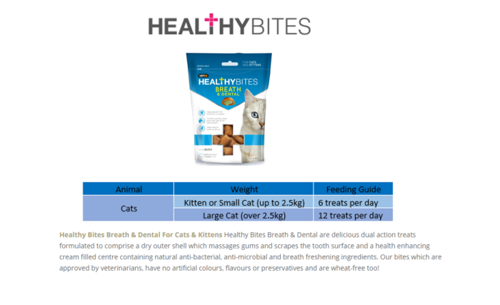 Healthy bites clearance breath and dental